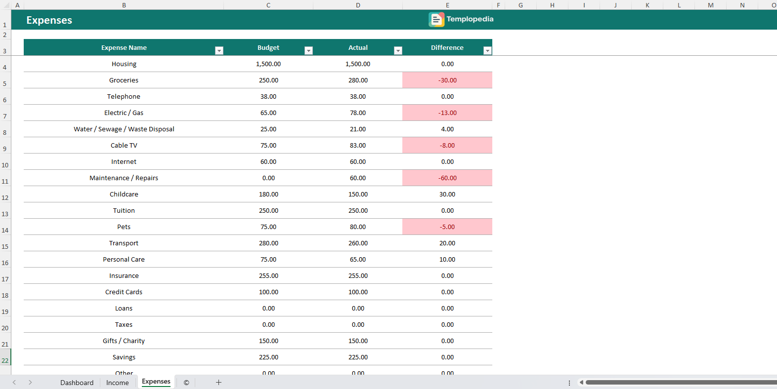 Free Monthly Budget in Excel